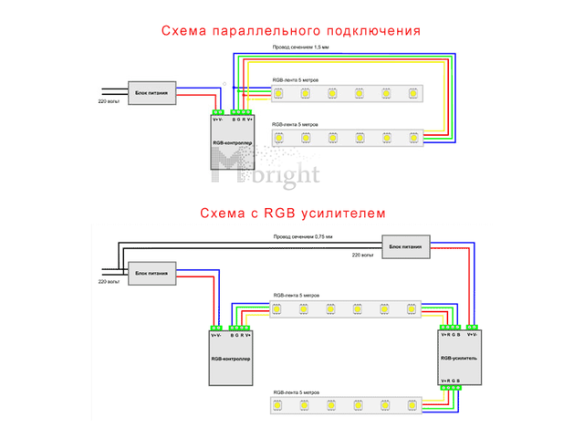 схема подключения RGB ленты
