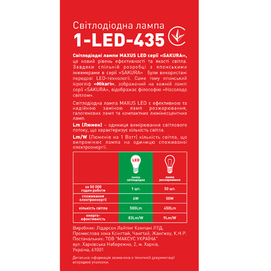 Світлодіодна лампа Maxus G45 6W E14 фото
