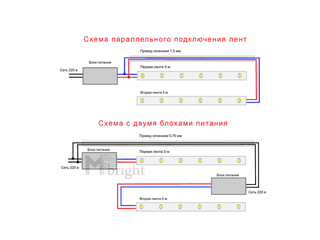 Схема подключения светодиодных лент